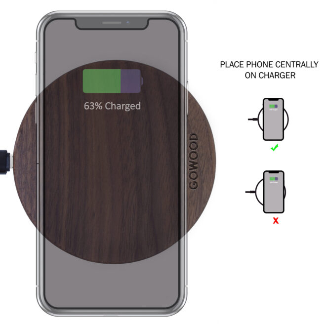 Quick Charge, Fast Charge Comment fonctionne la charge rapide sur  smartphone ?